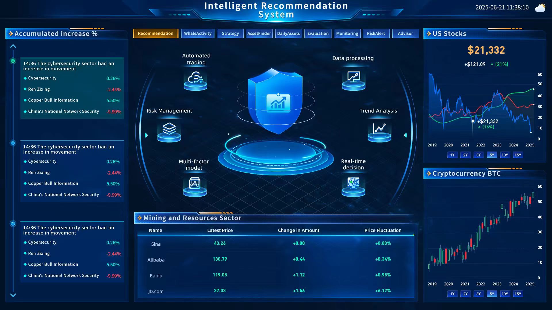 Function 1: Intelligent Recommendation System – From “Information Black Hole” to “Curated List”