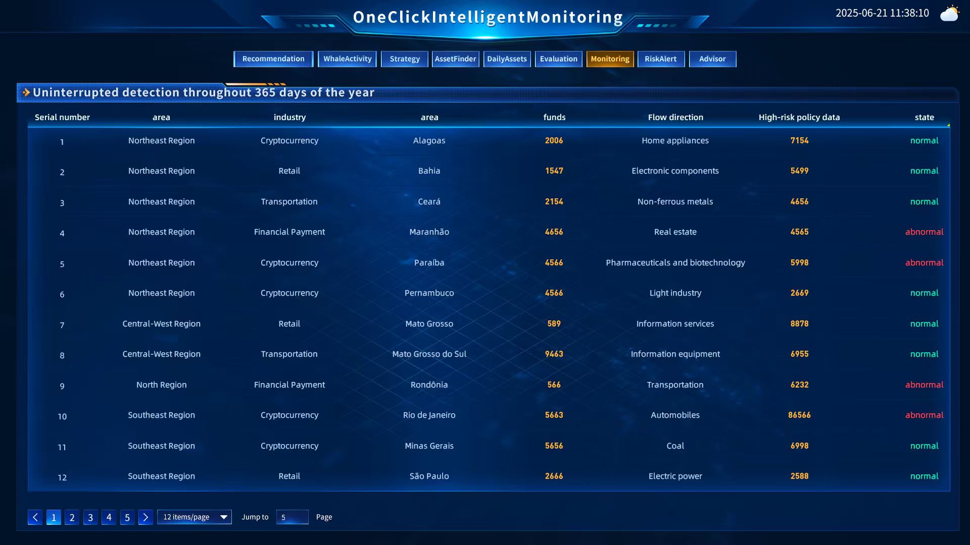 3. Quantitative Strategy Management System