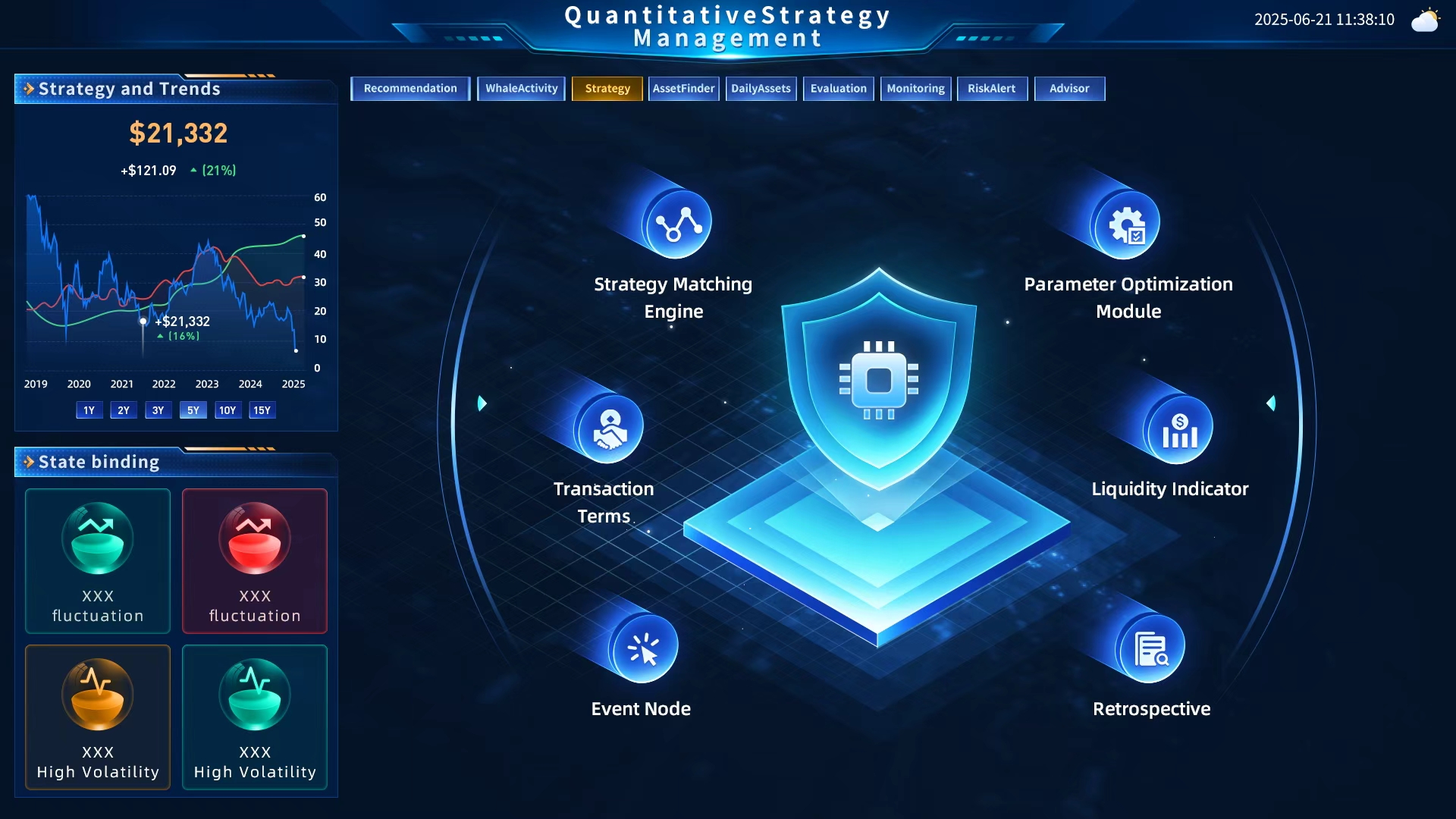 Function 3: Quantitative Strategy Management System – From “Able to Observe” to “Able to Execute, Manage, and Review”